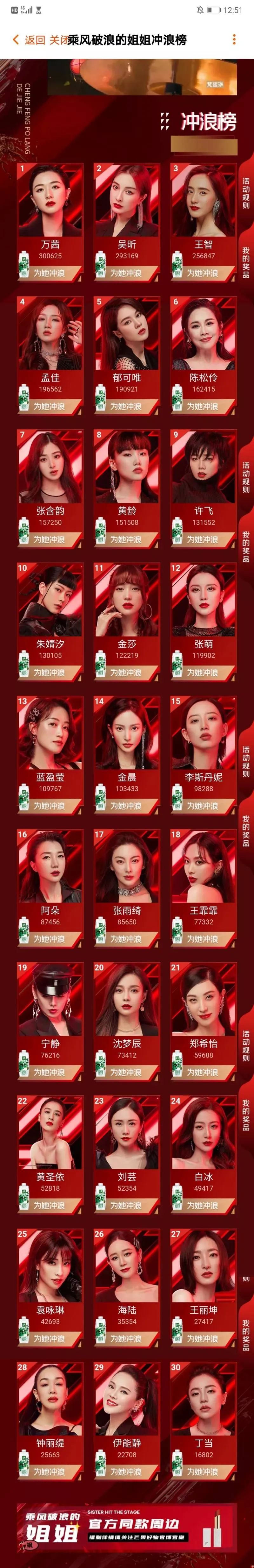 乘风破浪的姐姐们|浪姐出道名单已内定？有靠山的她果真不一样…