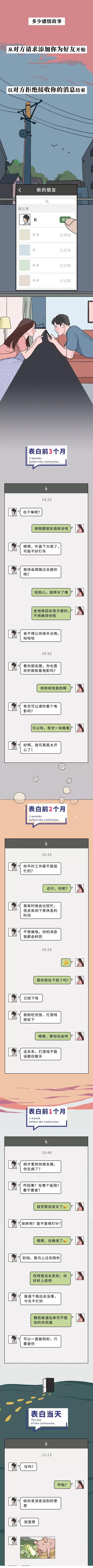 恋爱|我们是如何走到互删好友这一步的？