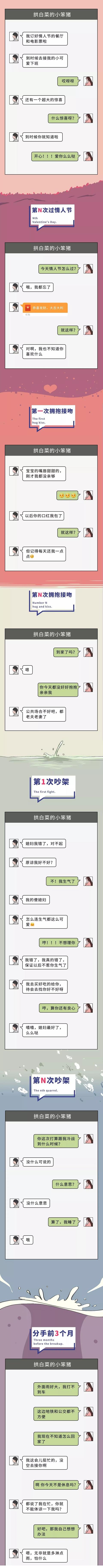 恋爱|我们是如何走到互删好友这一步的？