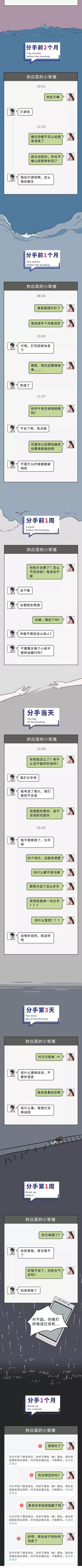 恋爱|我们是如何走到互删好友这一步的？