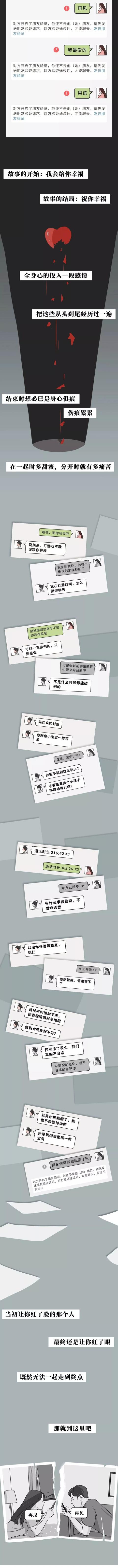 恋爱|我们是如何走到互删好友这一步的？