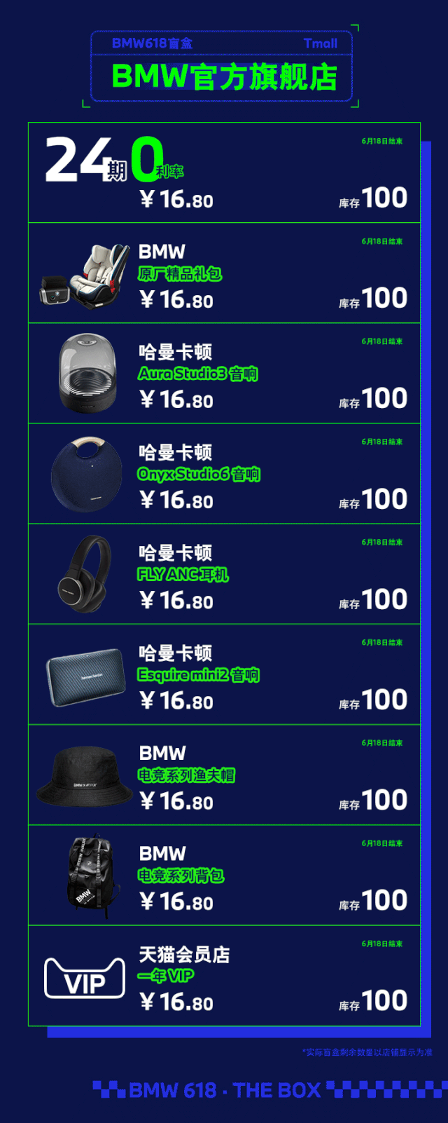 宝马如何通过一个线上盲盒实现线下近90 到店率 腾讯新闻