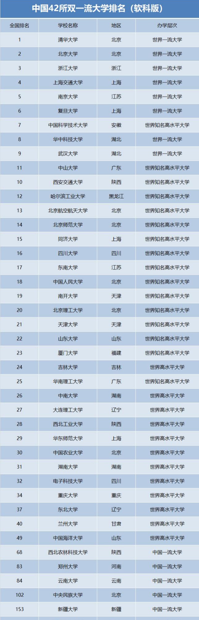 海口經(jīng)濟(jì)學(xué)院錄取分?jǐn)?shù)線_海口經(jīng)濟(jì)學(xué)院官網(wǎng)_海口經(jīng)濟(jì)學(xué)院藝考錄取