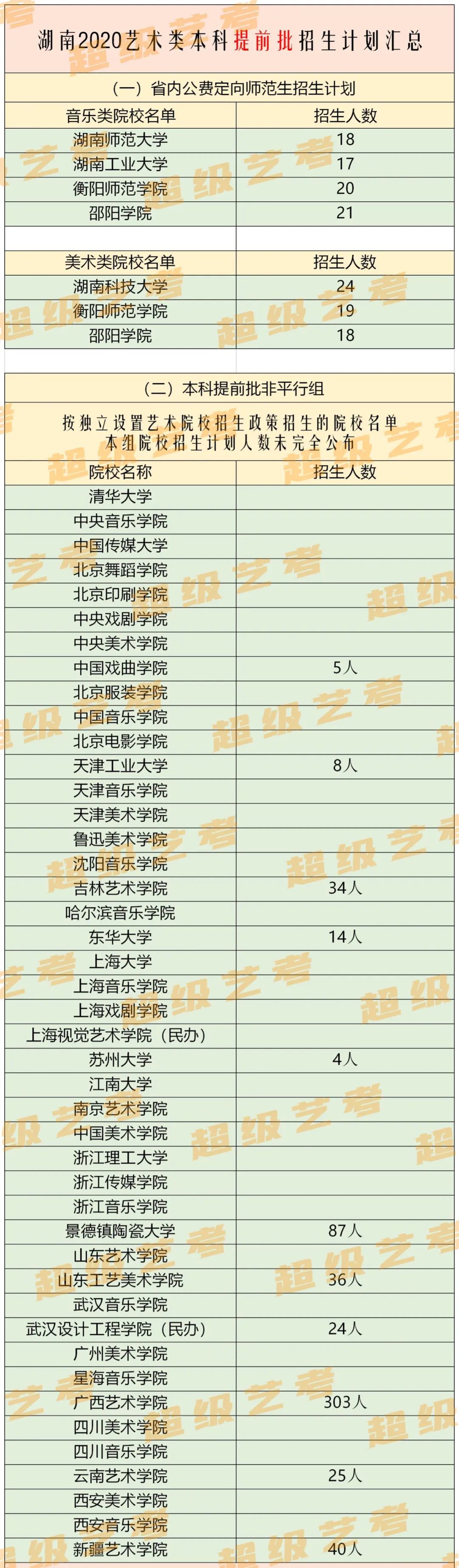 查询排行榜_短期理财,短期理财产品查询排行榜,个人,收益_基金买卖网