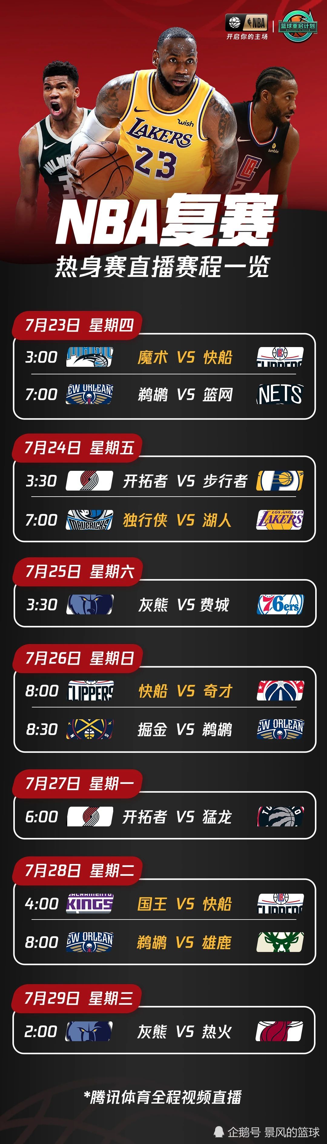 别睡了,nba复赛时间表来了!_腾讯新闻