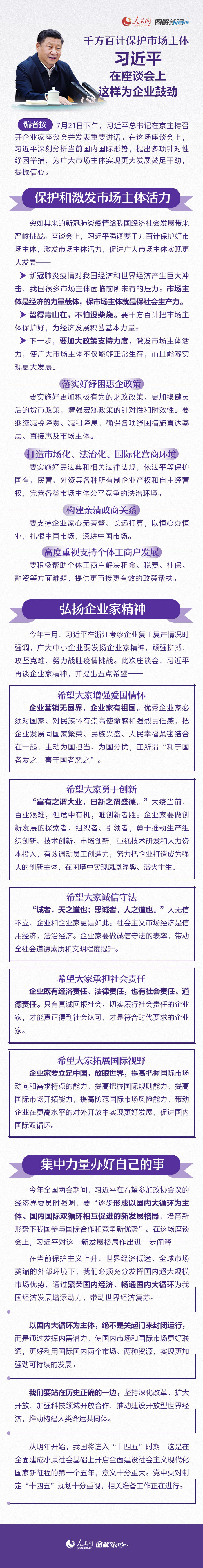 习近平在座谈会上这样为企业鼓劲