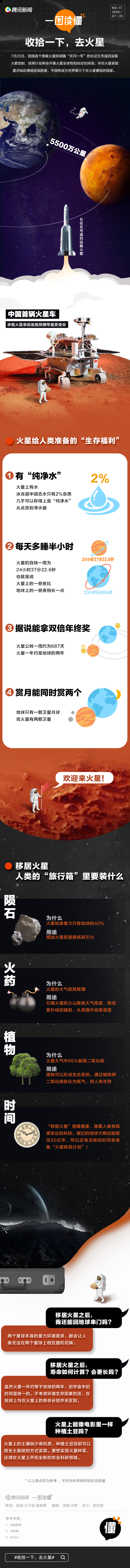 纯净水|一图读懂中国首次火星探测：有纯净水还能多睡 四大生存福利等着人类