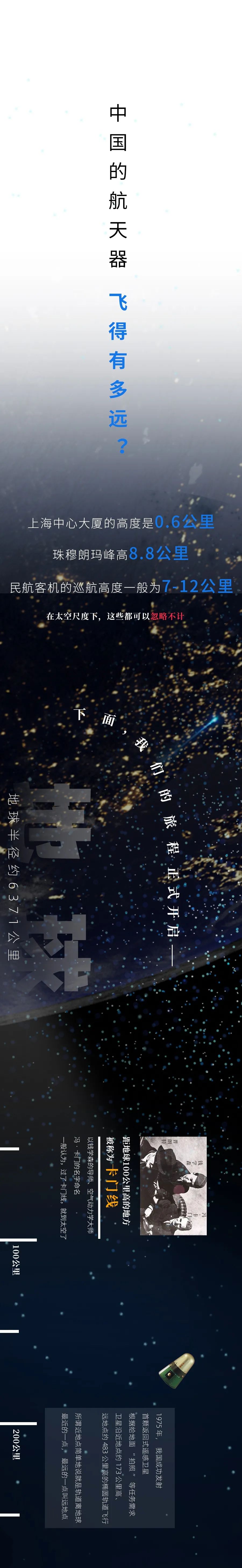 航天器|中国的航天器现在离母星有多远？
