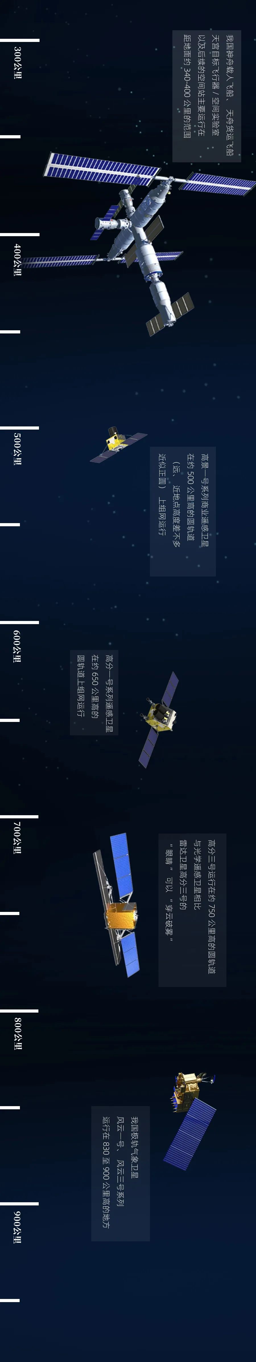 航天器|中国的航天器现在离母星有多远？