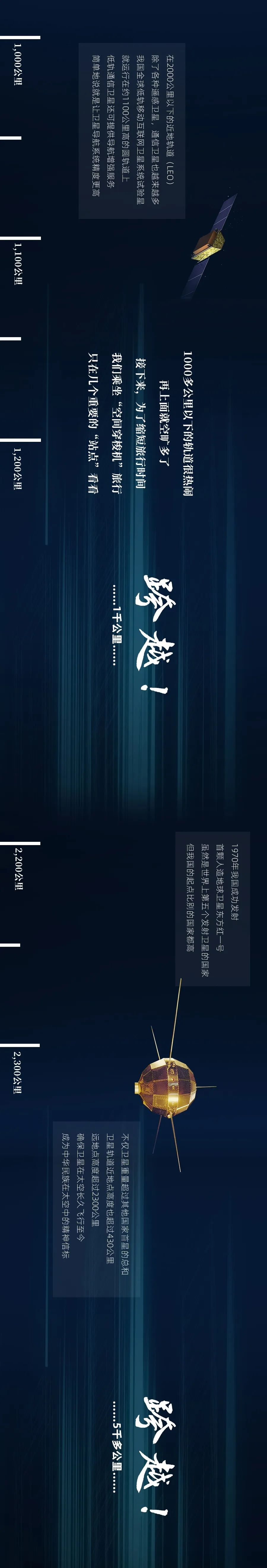 航天器|中国的航天器现在离母星有多远？