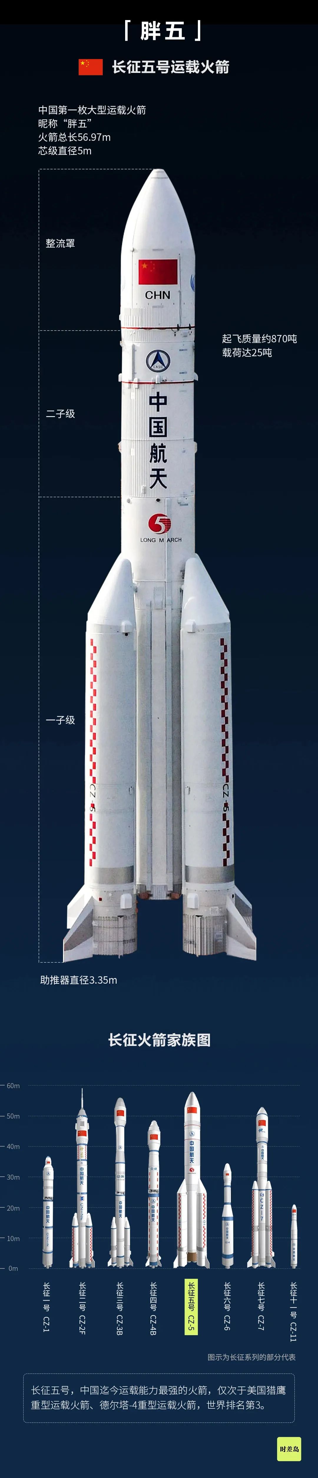 火星|火星，太阳系唯一“像地球”的天体，中国为什么非去不可？