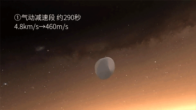 火星|火星，太阳系唯一“像地球”的天体，中国为什么非去不可？