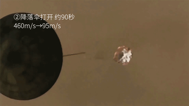 火星|火星，太阳系唯一“像地球”的天体，中国为什么非去不可？