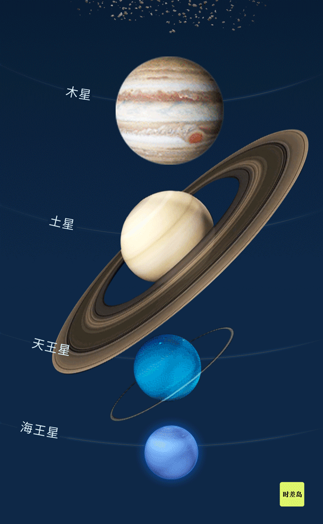 火星|火星，太阳系唯一“像地球”的天体，中国为什么非去不可？