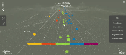 大英博物馆|云游全球20大博物馆，足不出户领略世界文明史！