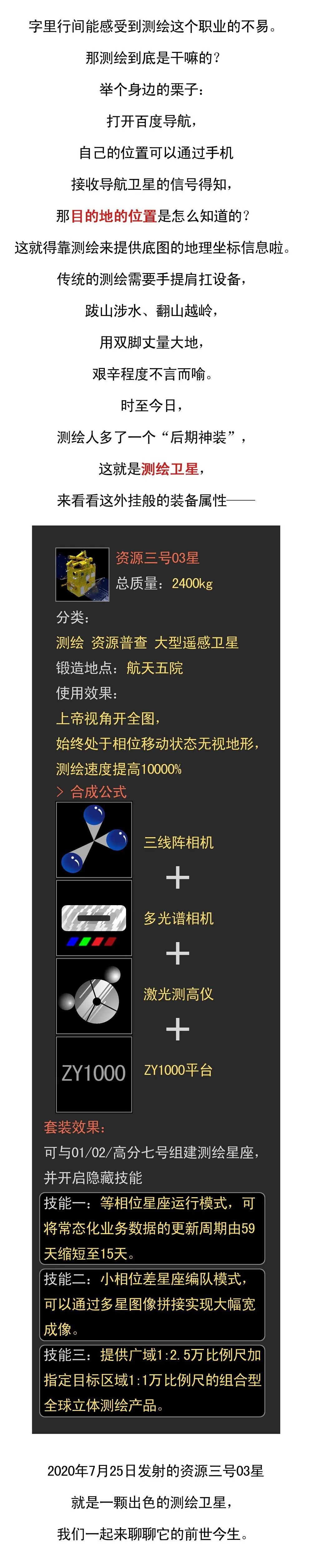 卫星|刚刚，资源三号03星发射成功！它能像人眼一样看到立体世界