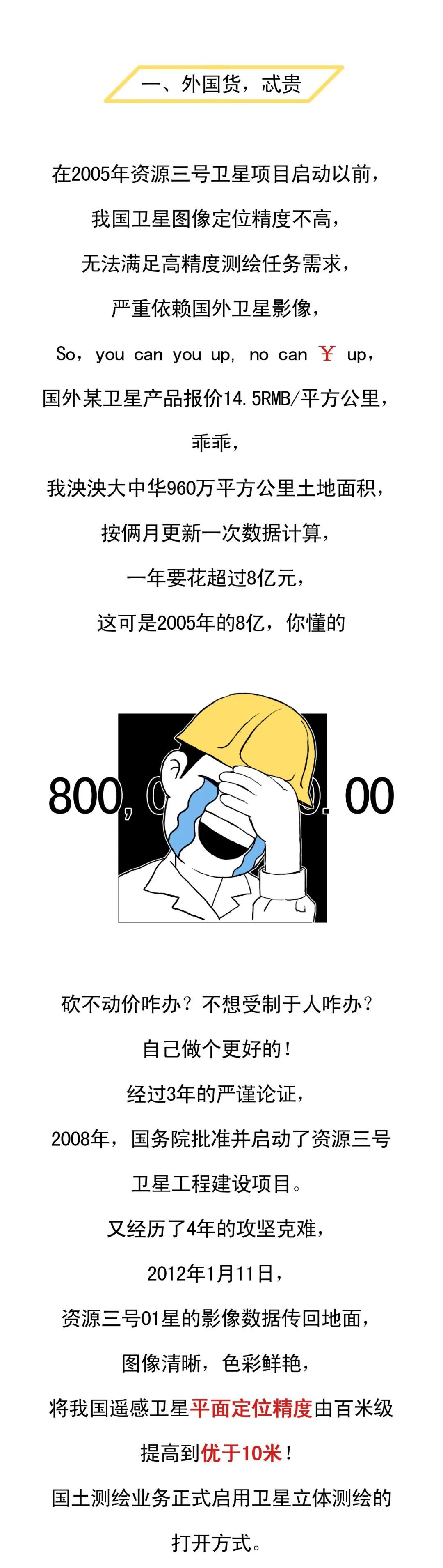 卫星|刚刚，资源三号03星发射成功！它能像人眼一样看到立体世界