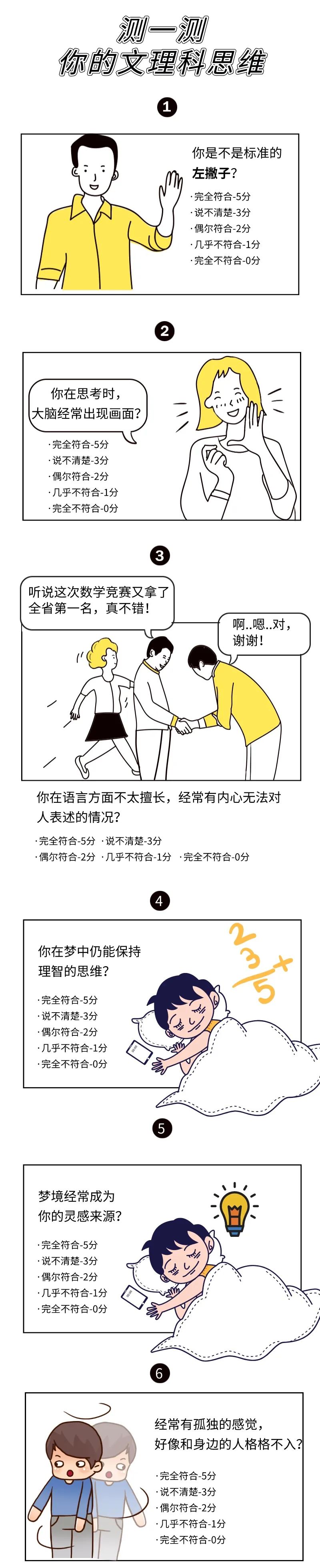 你是理科思维还是文科思维 差别大到惊叹 腾讯新闻