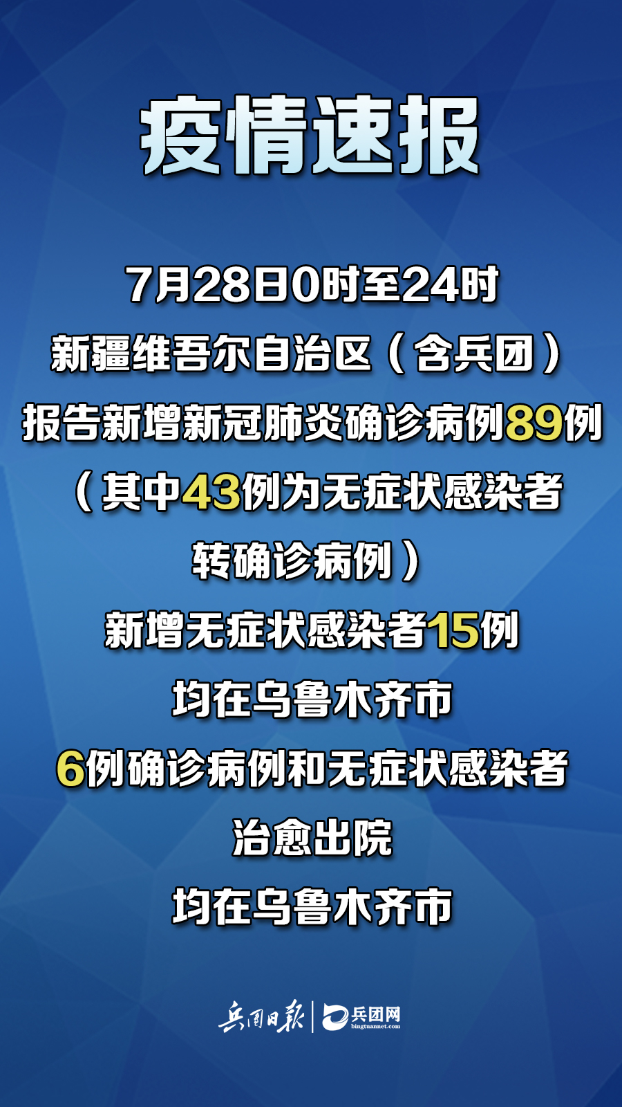 7月28日新疆新增新冠肺炎确诊病例89例