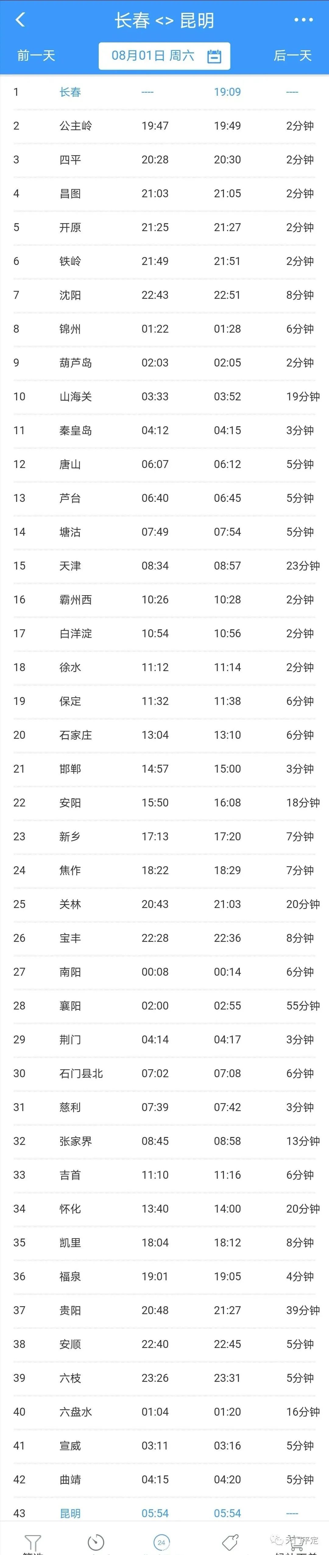 自8月5日起恢复开行昆明至长春k2286次旅客列车.