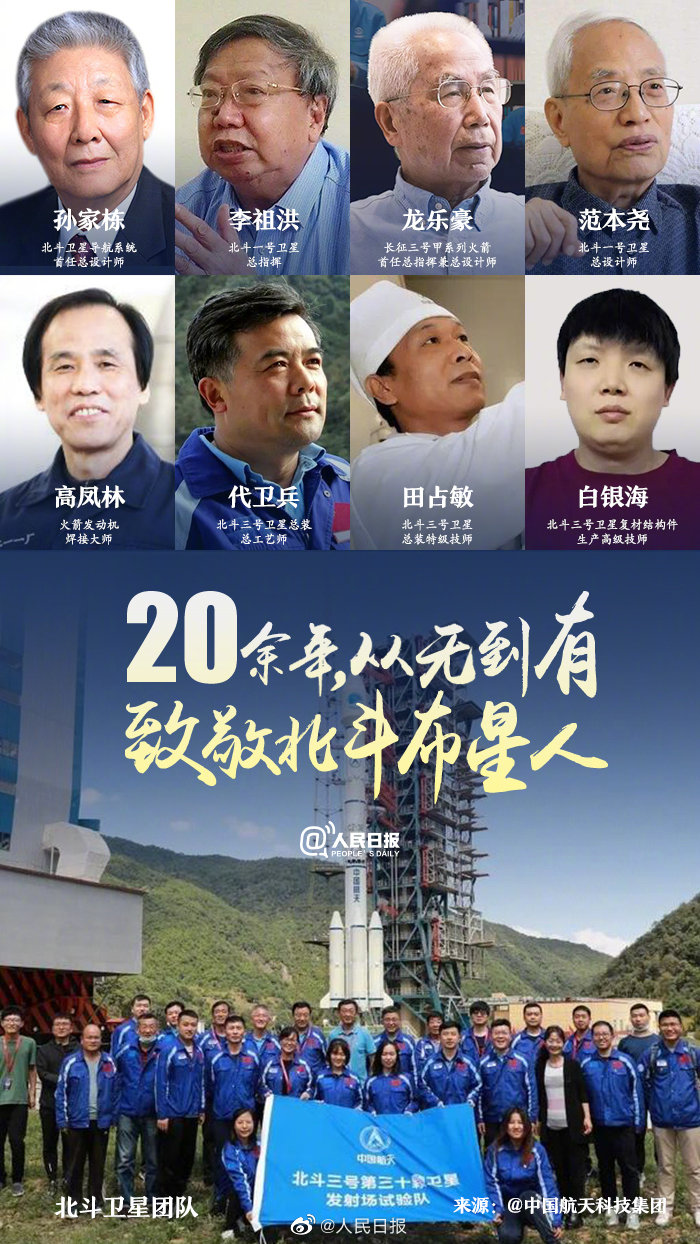 今天,致敬北斗布星人!