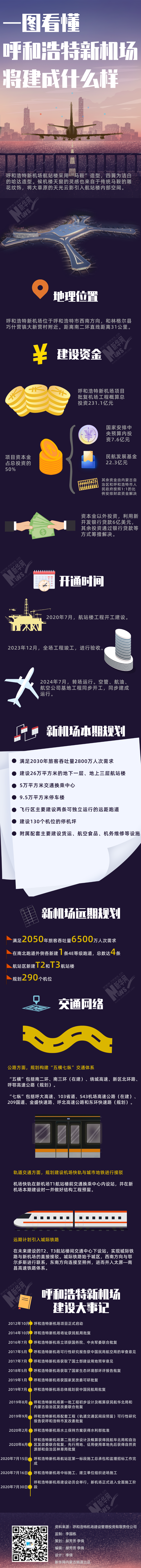 腾讯网