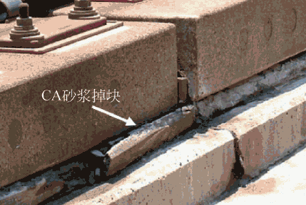 高铁|助力中国高铁“走出去”：高速铁路无砟轨道精细化分析理论及应用