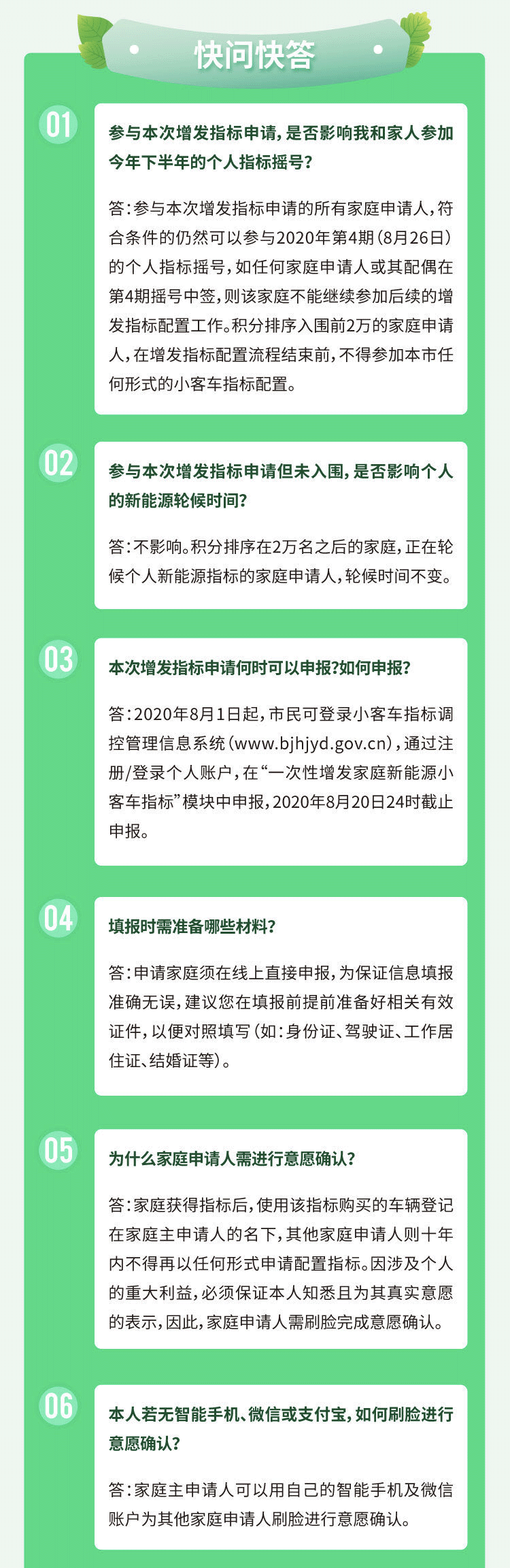 北京市交通委|抢号必读指南！两万个新能源车指标来了！