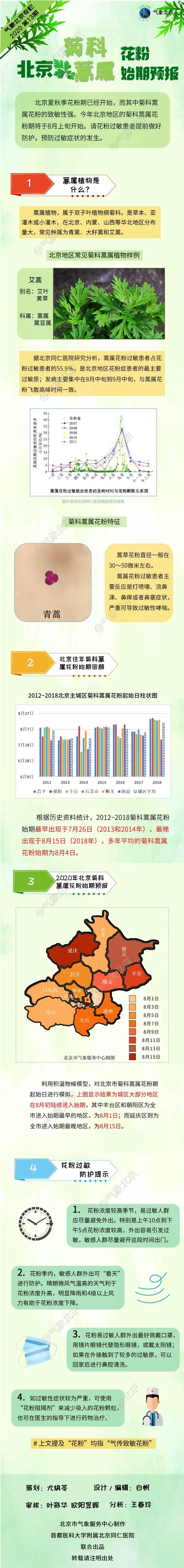 北京菊科蒿属花粉始期预报 腾讯新闻