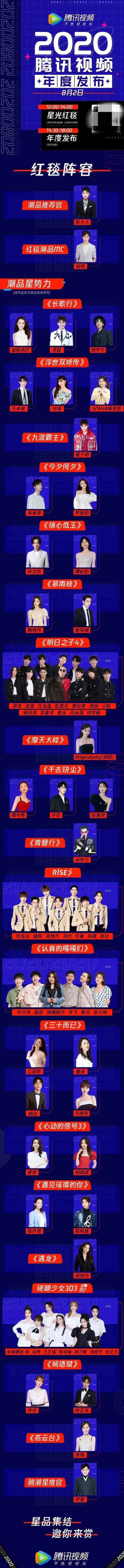 罗晋|唐嫣产后首次公开亮相状态超好，走红毯不见罗晋陪伴在侧