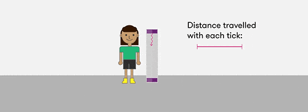 黑洞|黑洞能回到过去，让我们见到已故的亲人吗？爱因斯坦：只是一个解，别当真