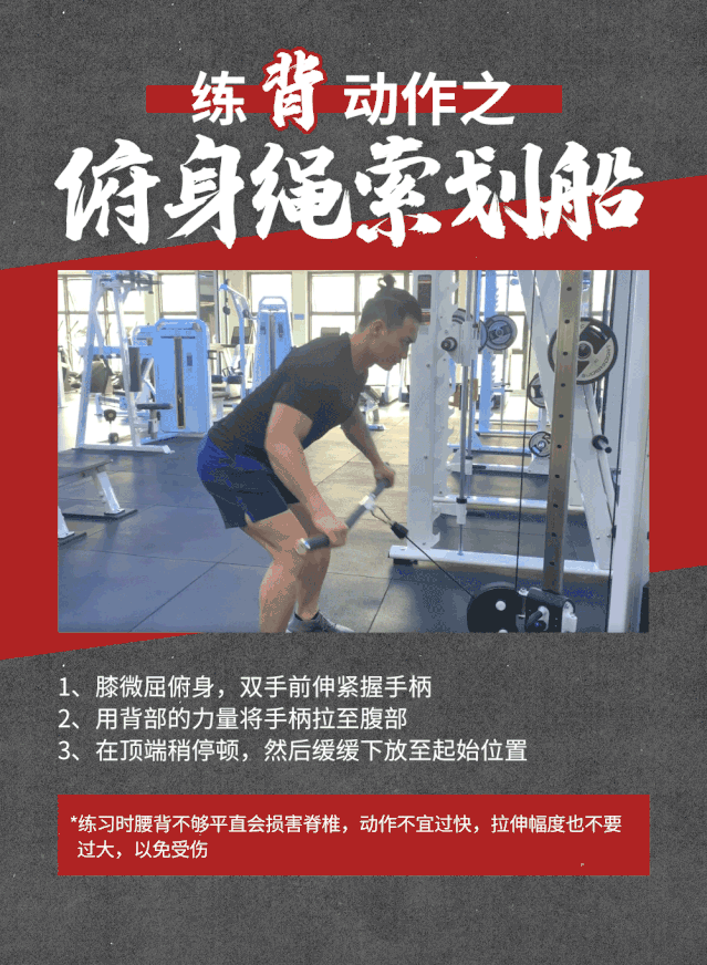 龙门架训练动作合集从此让你不愁练