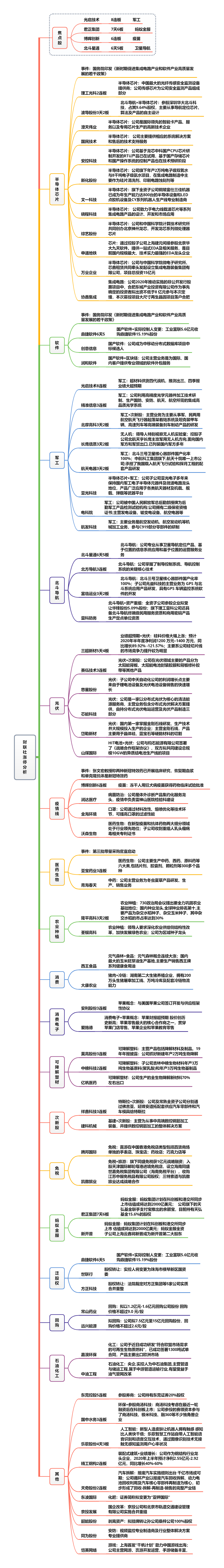 股票创业板块是什么(股票创业板块是什么意思)