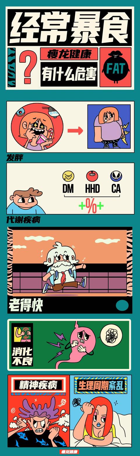 吃火锅总是吃得太多 肚子快撑破了 暴食怎么办 腾讯新闻