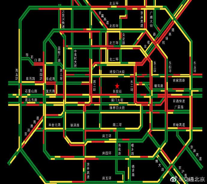 严重拥堵目前北京全路网交通指数为80