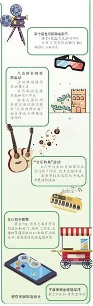 文化消费|“音乐转角”小舞台将在11区登场