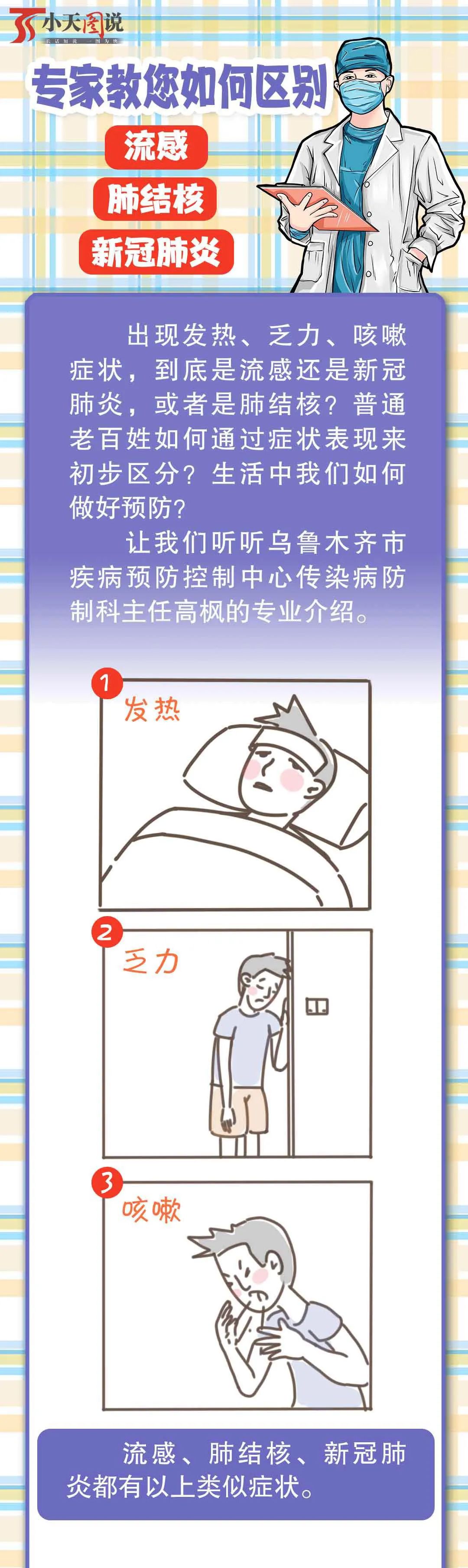 新冠肺炎|流感、肺结核、新冠肺炎区别在哪？专家告诉你