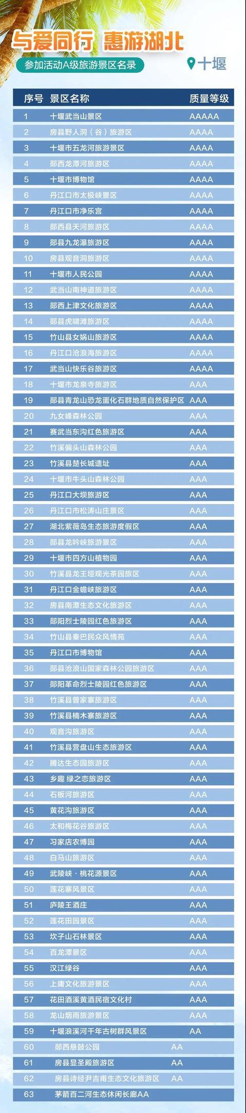 黄鹤楼公园|武汉黄鹤楼：免票首迎北京游客！