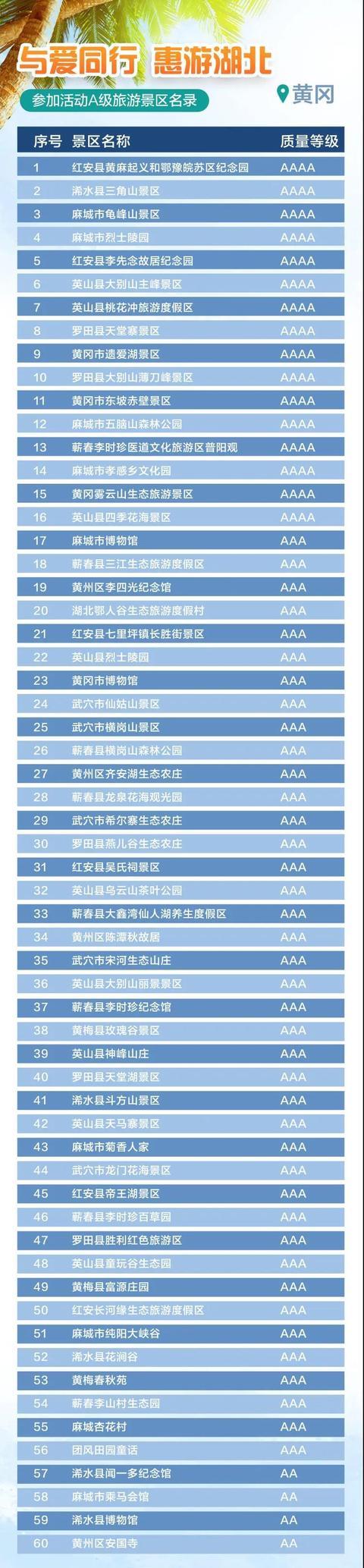 黄鹤楼公园|武汉黄鹤楼：免票首迎北京游客！