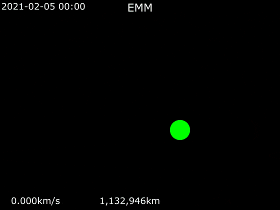 火星|阿联酋不是航天大国，如何看待阿联酋的希望号火星探测任务？
