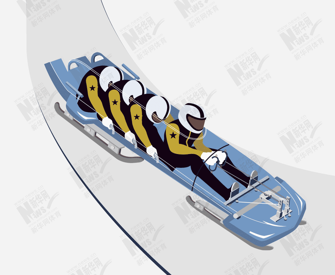 冬奥会项目雪车简笔画图片