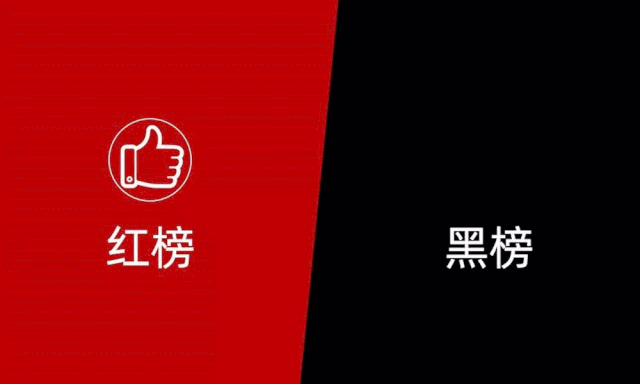 长沙这个区公布物业"红黑榜"!看看你家小区上榜没?