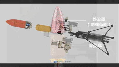 火箭_军事武器|南京大一学生自制火箭成功发射＋回收，竟然花了这么多钱……