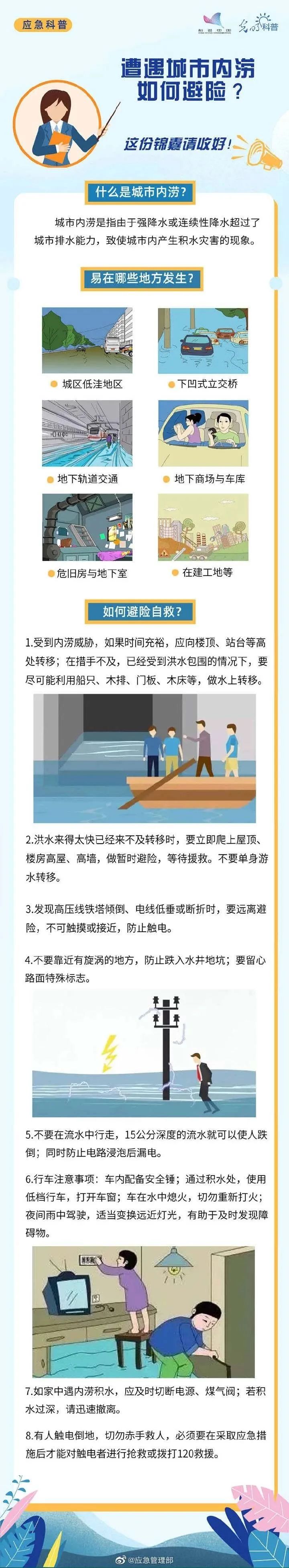 暴雨|暴雨预警！请收好这份灾害防御指南