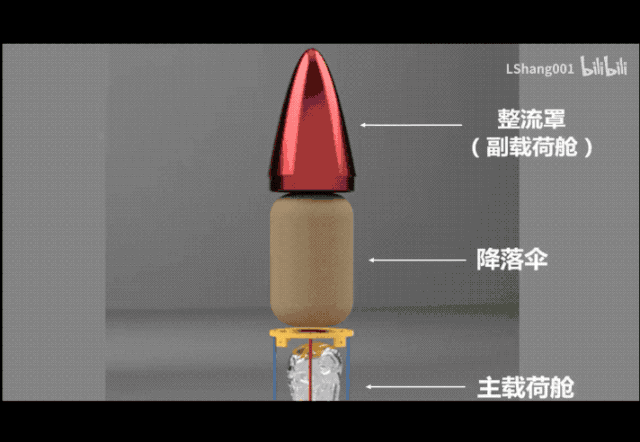 猎鹰火箭|00后大学生在家发射火箭，从发动机到软件全部自制