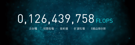 有兴趣的下去可以尝试一下,怎么做数字滚动的效果!