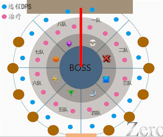 魔兽世界怀旧taq便当化的拯救论如何提高克苏恩的难度