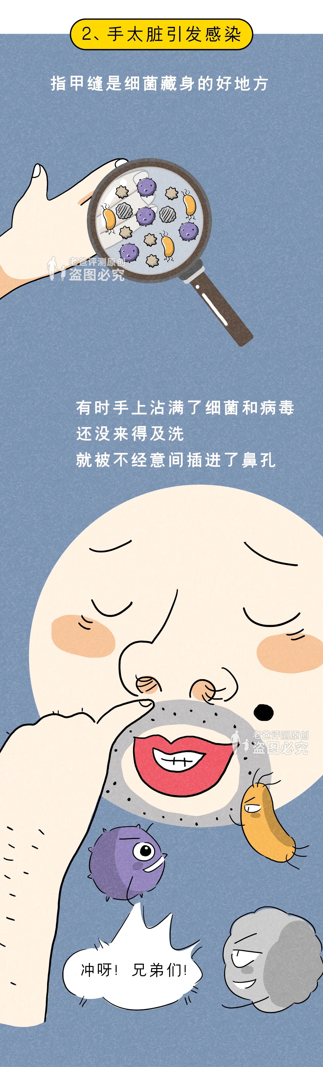 人民卫生出版社|鼻孔真的会越抠越大吗？