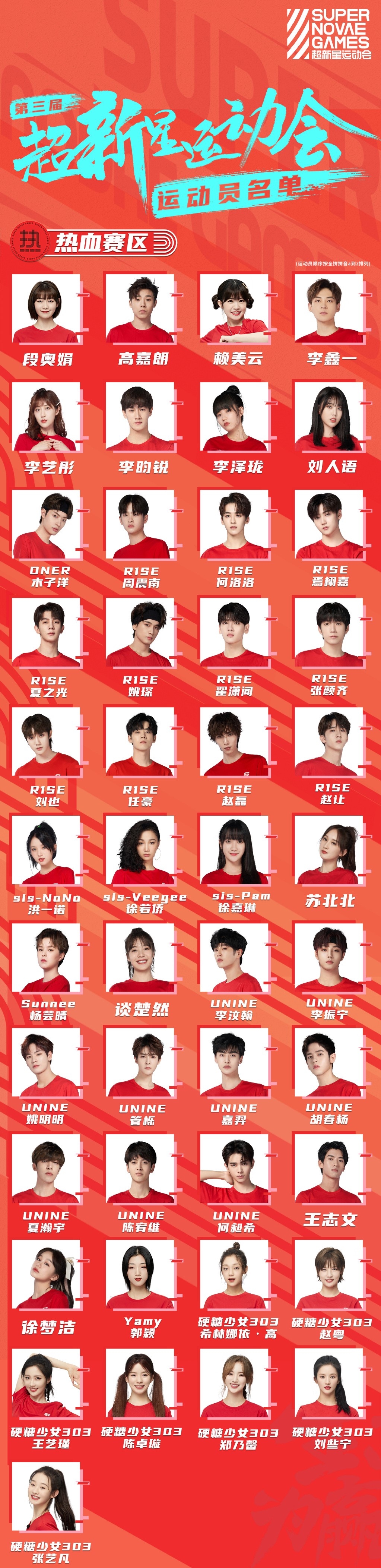 超新星全运会体排名_《超新星全运会》成明星相亲节目,已促成几对情侣