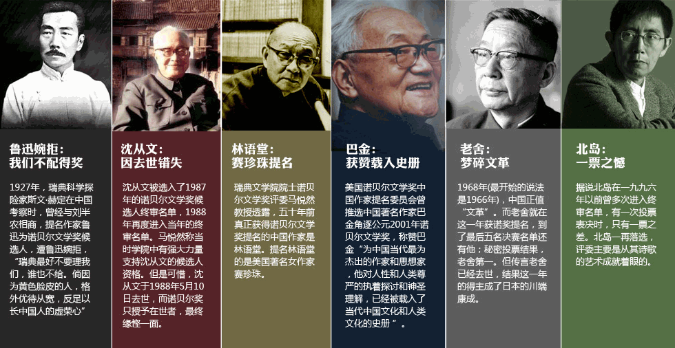 四大名著|现代四大名著《废都》《白鹿原》《活着》《平凡的世界》？网友：水分太大